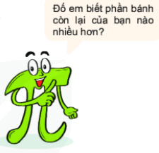 Trả lời Hoạt động 4 trang 10 SGK Toán 6 Kết nối tri thức với cuộc sống 1