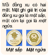 Trả lời Hoạt động 4 trang 70 SGK Toán 6 Kết nối tri thức với cuộc sống 1