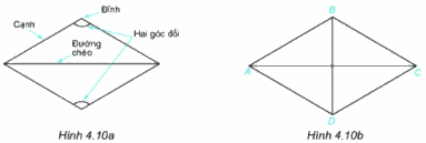 Trả lời Hoạt động 4 trang 85 SGK Toán 6 Kết nối tri thức với cuộc sống 1