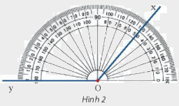 Trả lời hoạt động khám phá 1 trang 89 SGK Toán 6 Chân trời sáng tạo Tập 2 1