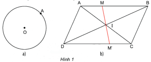 Trả lời hoạt động khám phá trang 56 SGK Toán 6 Chân trời sáng tạo Tập 2 1