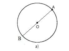 Trả lời hoạt động khám phá trang 56 SGK Toán 6 Chân trời sáng tạo Tập 2 3