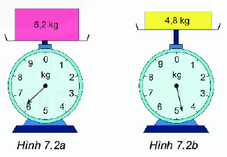 Trả lời Hoạt động trang 35 SGK Toán 6 Kết nối tri thức với cuộc sống 1