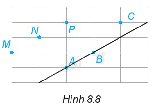 Trả lời Luyện tập 1 trang 45 SGK Toán 6 Kết nối tri thức với cuộc sống tập 2 3
