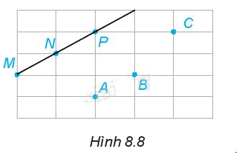 Trả lời Luyện tập 1 trang 45 SGK Toán 6 Kết nối tri thức với cuộc sống tập 2 4