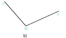 Trả lời Luyện tập 1 trang 62 SGK Toán 6 Kết nối tri thức với cuộc sống tập 2 2