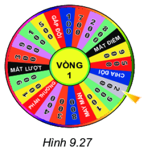 Trả lời Luyện tập 1 trang 91 SGK Toán 6 Kết nối tri thức với cuộc sống tập 2 1