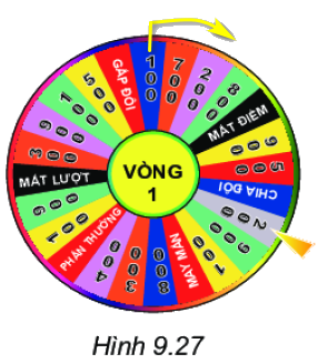 Trả lời Luyện tập 1 trang 91 SGK Toán 6 Kết nối tri thức với cuộc sống tập 2 3