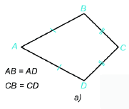 Trả lời Luyện tập 2 trang 53 SGK Toán 6 Kết nối tri thức với cuộc sống 1