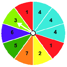 Trả lời Luyện tập 2 trang 92 SGK Toán 6 Kết nối tri thức với cuộc sống 1