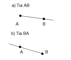 Trả lời Luyện tập vận dụng 2 trang 90 SGK Toán 6 Cánh diều tập 2 3
