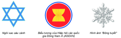 Trả lời Thử thách nhỏ trang 106 SGK Toán 6 Kết nối tri thức với cuộc sống 1