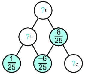Trả lời Thử thách nhỏ trang 18 SGK Toán 6 Kết nối tri thức với cuộc sống 3