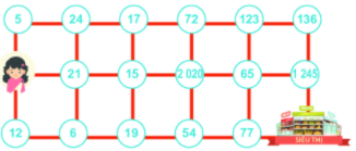 Trả lời Thử thách nhỏ trang 36 SGK Toán 6 Kết nối tri thức với cuộc sống 1