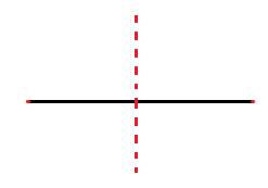 Trả lời Thực hành 1 trang 100 SGK Toán 6 Kết nối tri thức với cuộc sống 2