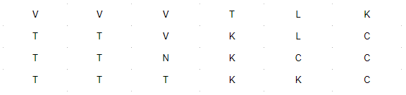Trả lời Thực hành trang 102 SGK Toán 6 Chân trời sáng tạo 3