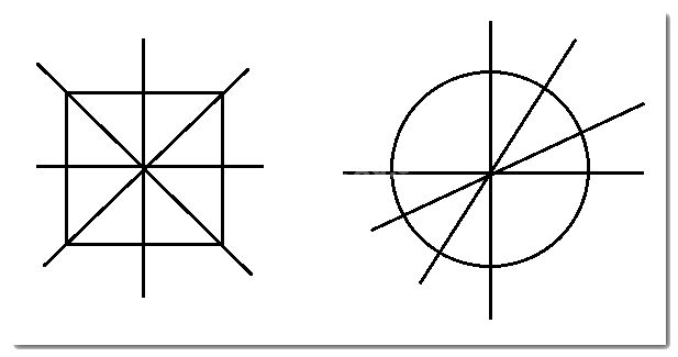 Trả lời Tranh luận 1 trang 100 SGK Toán 6 Kết nối tri thức với cuộc sống 2