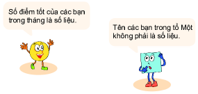 Trả lời Tranh luận 1 trang 70 SGK Toán 6 Kết nối tri thức với cuộc sống 2