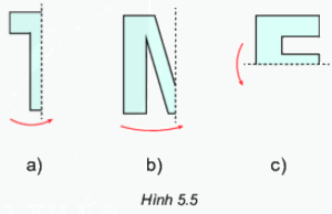 Trả lời Tranh luận 2 trang 101 SGK Toán 6 Kết nối tri thức với cuộc sống 1