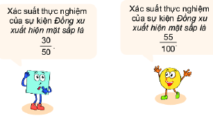 Trả lời Tranh luận trang 95 SGK Toán 6 Kết nối tri thức với cuộc sống 1