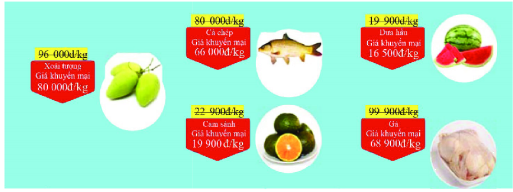 Trả lời Vận dụng trang 8 SGK Toán 6 Chân trời sáng tạo 1