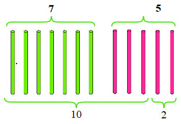 Trắc nghiệm: 7 cộng với một số, 6 cộng với một số Toán 2 Kết nối tri thức 0 1