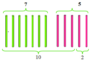 Trắc nghiệm: 7 cộng với một số, 6 cộng với một số Toán 2 Kết nối tri thức 0 20