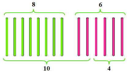 Trắc nghiệm 8 cộng với một số Toán 2 Chân trời sáng tạo 0 1