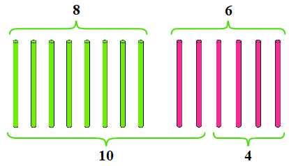 Trắc nghiệm 8 cộng với một số Toán 2 Chân trời sáng tạo 0 18