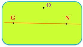 Trắc nghiệm Ba điểm thẳng hàng Toán 2 chân trời sáng tạo 0 14