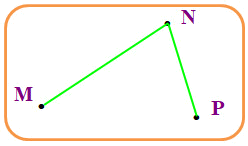 Trắc nghiệm Ba điểm thẳng hàng Toán 2 chân trời sáng tạo 0 3