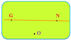 Trắc nghiệm Ba điểm thẳng hàng Toán 2 chân trời sáng tạo 0 37