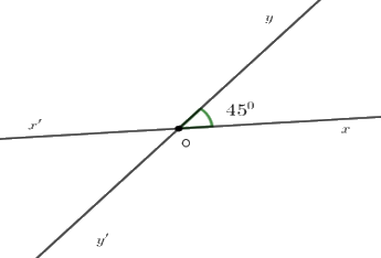 Trắc nghiệm Bài 1: Các góc ở vị trí đặc biệt Toán 7 Chân trời sáng tạo 0 14