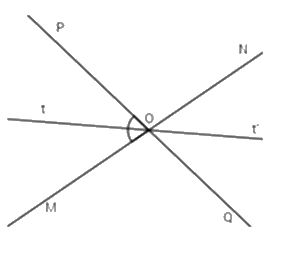 Trắc nghiệm Bài 1: Các góc ở vị trí đặc biệt Toán 7 Chân trời sáng tạo 0 9