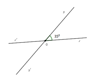 Trắc nghiệm Bài 1: Các góc ở vị trí đặc biệt Toán 7 Chân trời sáng tạo 0 10