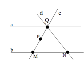 Trắc nghiệm Bài 1: Điểm. Đường thẳng Toán 6 Chân trời sáng tạo 0 14