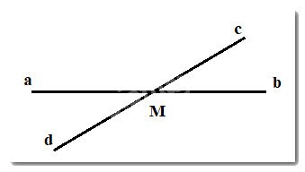 Trắc nghiệm Bài 1: Góc ở vị trí đặc biệt Toán 7 Cánh diều 0 11