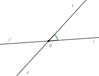Trắc nghiệm Bài 1: Góc ở vị trí đặc biệt Toán 7 Cánh diều 0 5