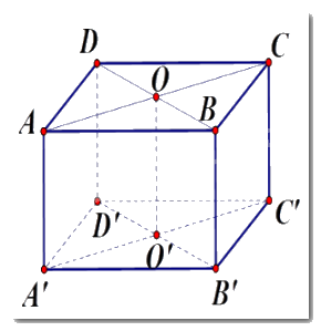 Trắc nghiệm Bài 1: Hình hộp chữ nhật. Hình lập phương Toán 7 Cánh diều 0 15