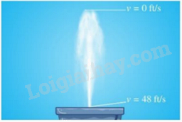 Trắc nghiệm Bài 1: Phương trình bậc nhất một ẩn Toán 8 Chân trời sáng tạo 0 7