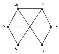 Trắc nghiệm Bài 1: Tam giác đều. Hình lục giác đều Toán 6 Cánh diều 0 1