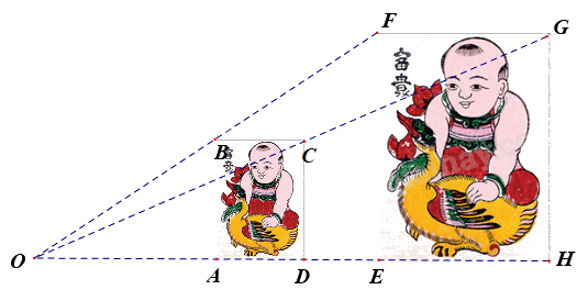 Trắc nghiệm Bài 10: Hình đồng dạng trong thực tiễn Toán 8 Cánh diều 0 19