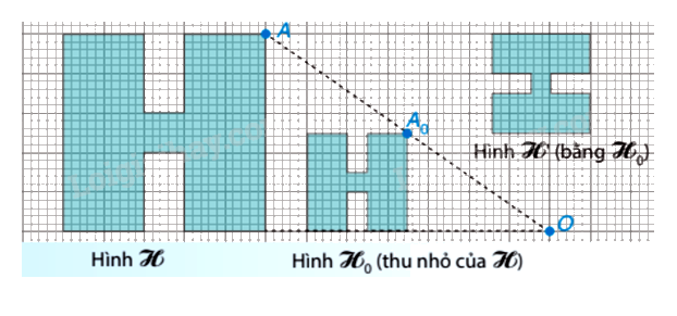 Trắc nghiệm Bài 10: Hình đồng dạng trong thực tiễn Toán 8 Cánh diều 0 33