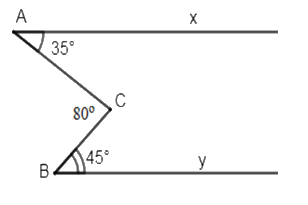 Trắc nghiệm Bài 10: Tiên đề Euclid. Tính chất của các đường thẳng song song Toán 7 Kết nối tri thức 0 20