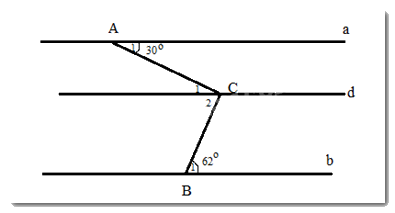 Trắc nghiệm Bài 10: Tiên đề Euclid. Tính chất của các đường thẳng song song Toán 7 Kết nối tri thức 0 29