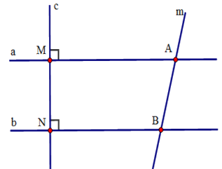 Trắc nghiệm Bài 10: Tiên đề Euclid. Tính chất của các đường thẳng song song Toán 7 Kết nối tri thức 0 44