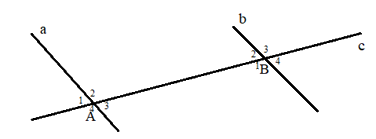 Trắc nghiệm Bài 10: Tiên đề Euclid. Tính chất của các đường thẳng song song Toán 7 Kết nối tri thức 0 7