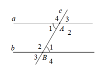 Trắc nghiệm Bài 11: Định lí và chứng minh định lí Toán 7 Kết nối tri thức 0 3