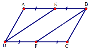 Trắc nghiệm Bài 12: Hình bình hành Toán 8 Kết nối tri thức 0 6
