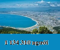 Trắc nghiệm Bài 13: Làm tròn số đến hàng trăm nghìn Toán 4 Kết nối tri thức 0 14